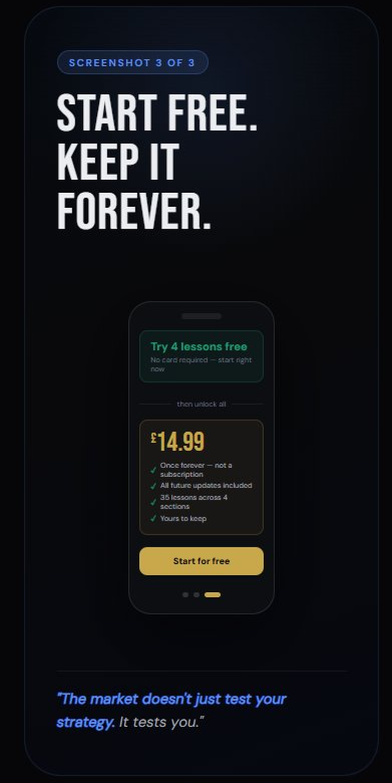 App Store preview — Start free, keep it forever: try 4 lessons free, then unlock all 35 lessons for £14.99 once.