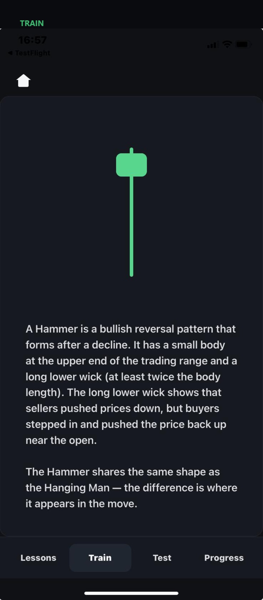 Candle explanation diagram — Hammer pattern with detailed price behaviour breakdown